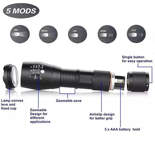 Zoom In A Flash Your Big Flash Light In Small Footprint + Bonus Bike Mount Free Vista Shops