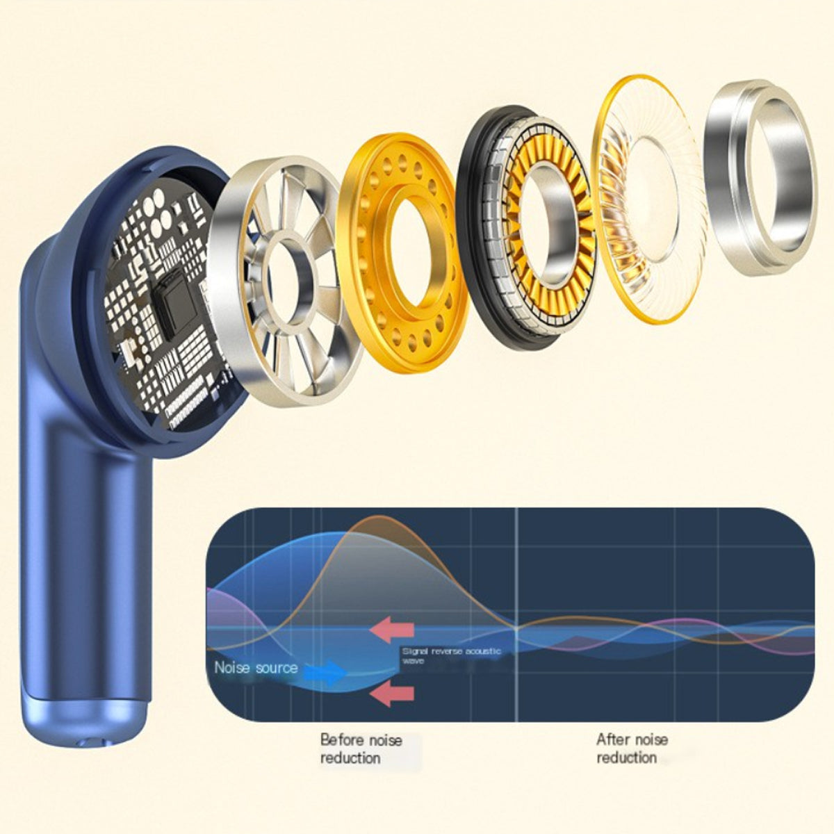 ClarityPLUS Earbuds With Super Clear Sound And Wireless Charging Vista Shops