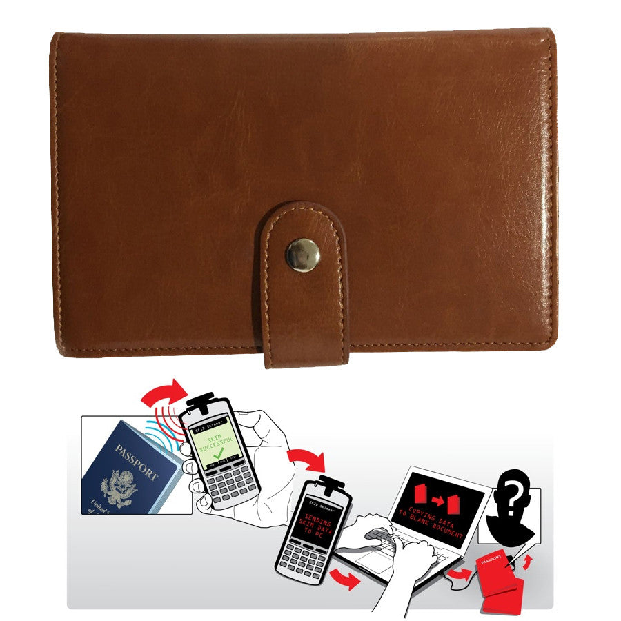 Passport Wallet with RFID Safe Lock Vista Shops