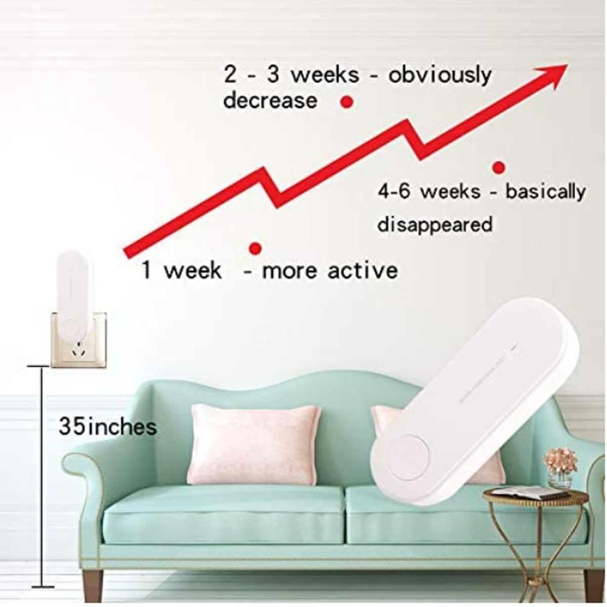 Bye Bye Bug Green Earth Safe Insect Repeller Vista Shops