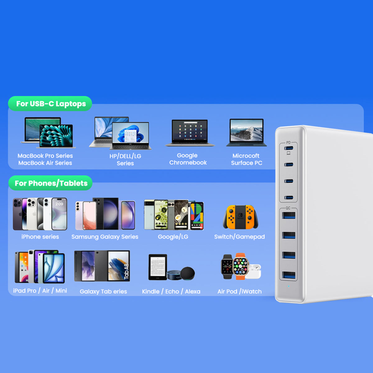 Power Wall 100W Fast USB Charger For Laptops and Devices Vista Shops