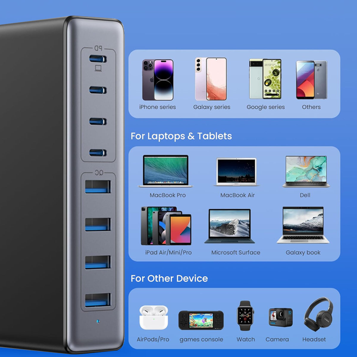 Power Wall 100W Fast USB Charger For Laptops and Devices Vista Shops