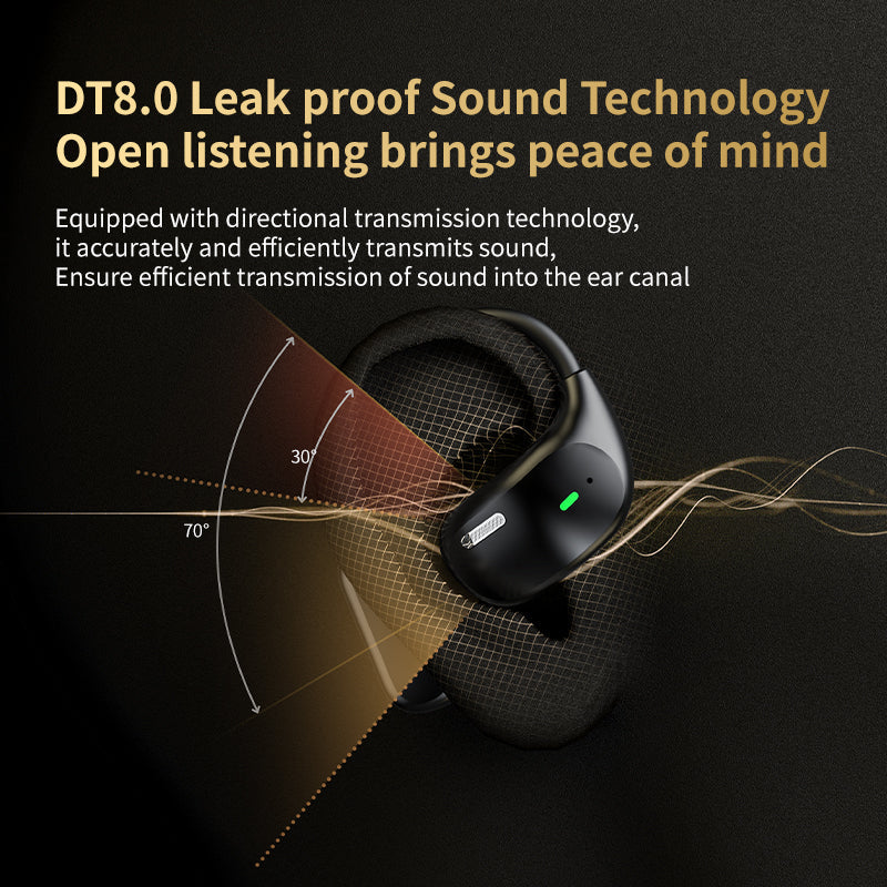 3 - In-1 Smart Translator And Out-Of-Ear Wireless Bluetooth Earphones Vista Shops