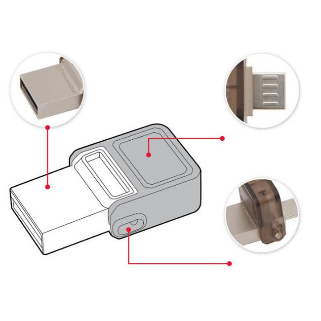 Dual Port Micro USB Flash Storage Memory Drive Vista Shops