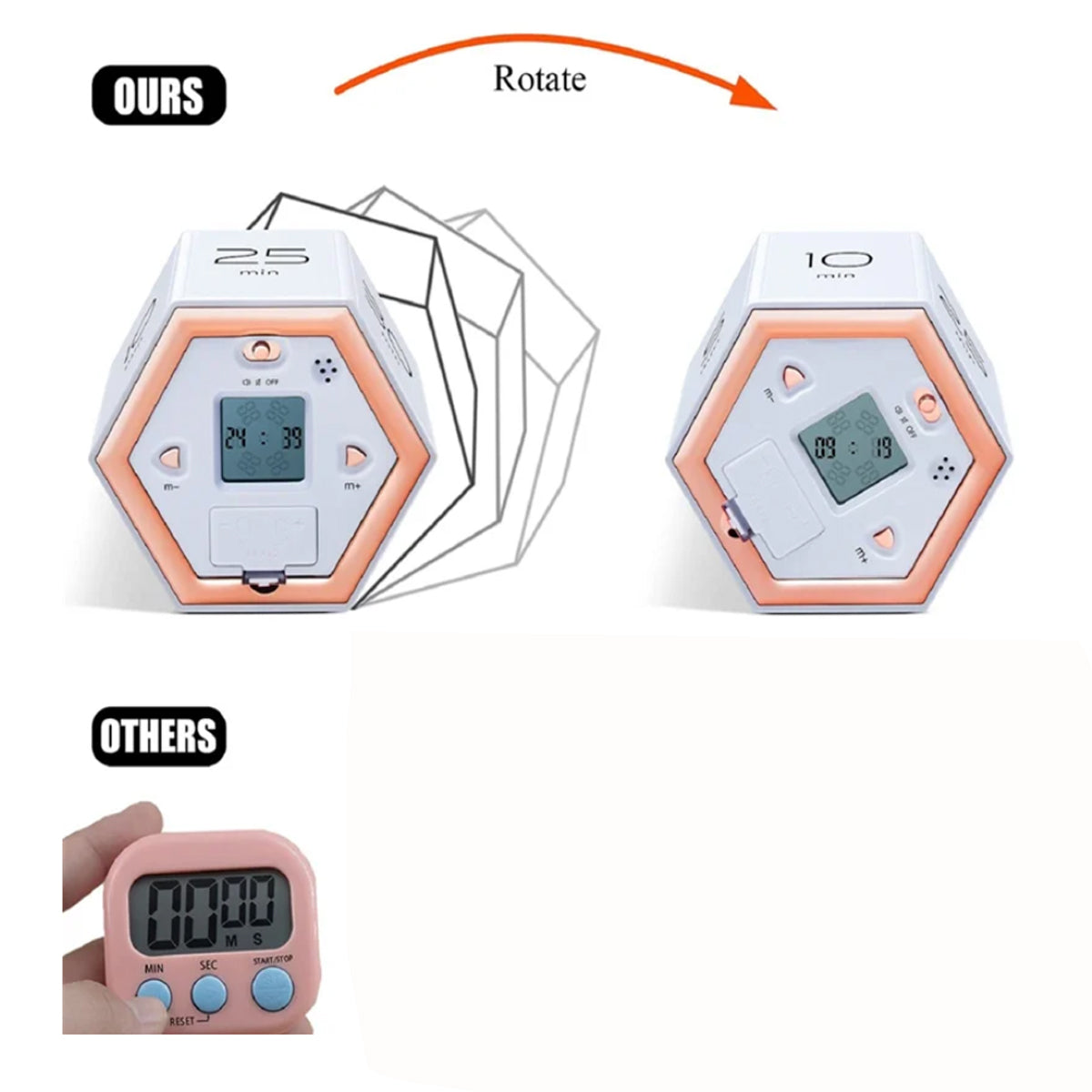 TimeFlip Pro Magnetic Hexagon Multifunctional Spot Timer For Self-discipline Vista Shops