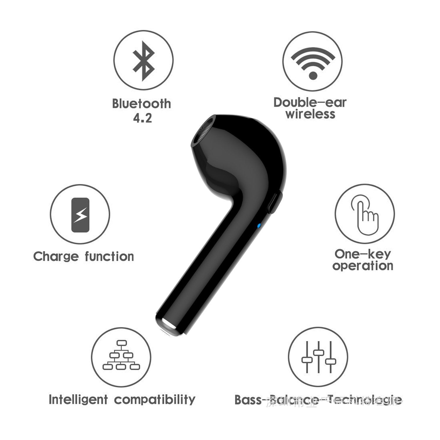 Dual Chamber Wireless Bluetooth Earphones With Charging Box Vista Shops